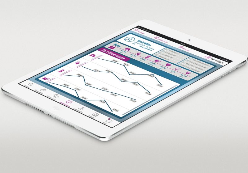 iPad Mini App Design